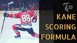 We've got you started with local teams. How To Score More Goals In Hockey Patrick Kane Goal Scoring Formula Youtube