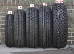 Tire Size Information Roberts Sales