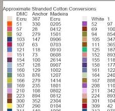 56 Studious Conversion Chart Classic Colorworks To Dmc