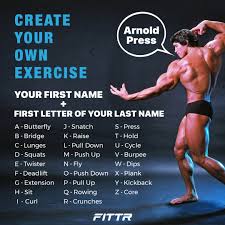 This muscular system chart shows in detail the deep layers of muscle on the front of your body. Fittr So Is Your Exercise Name As Good As Arnold Facebook
