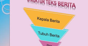 We did not find results for: Struktur Dan Kaidah Kebahasaan Teks Berita Kelas 8 Media Pembelajaran Online Guru Spensaka Smpn1kalimanah