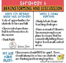 Pin On Classroom Ideas