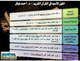 اللون الأسود في القرآن الكريم اسلاميات