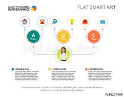 Three Ideas Flow Chart Template For Presentation Business