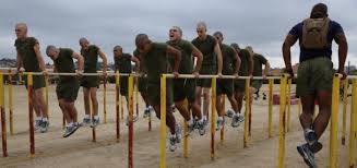 Je nach breite der schultern und der zielmuskulatur können sie die griffe weiter oder enger zueinander stellen. Dip Training Fur Brust Und Trizeps Die Unterschiede