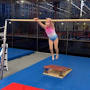 Academy Gymnastics from www.dominiquedawesgymnasticsacademy.com