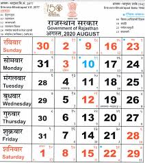 Rajasthan Pharmacy Council