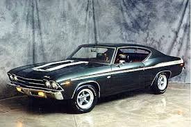 Top 10 Classic Muscle Cars Classic Cars Classic Cars Muscle Top 10 Muscle Cars