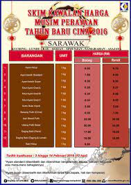 Check spelling or type a new query. Kpdnhep On Twitter Senarai Harga Barangan Skim Kawalan Harga Musim Perayaan Tahun Baru Cina 2016 Bagi Negeri Sarawak Skhmptbc 2016 Https T Co Fzzy1xn1nn