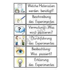 Experimente Fur Die Grundschule Experimentieren Experiment Grundschule Grundschule Experiment