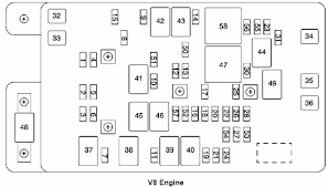 Tags manual tutorial pdf wiring diagram. Solved Where Can I Find A Wiring Diagram For 2004 Chevy Blazer Fixya