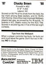 Maybe you would like to learn more about one of these? Nc State Wolfpack Gallery 1987 88 Trading Card Database
