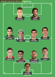 This is the start time of the game argentina vs chile of 14th june 2021 in several countries: Copa America 2021 Copa America 2021 Youtube The 2021 Copa America Will Feature Two Groups Of Five Teams After Opting Against Inviting Two Guest Nations To Conmebol Confirms Copa