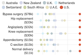 Among those alternatives are christian health care plans, also referred to as health care sharing ministries. It Looks Like Health Insurance But It S Not Just Trust God Buyers Are Told The New York Times