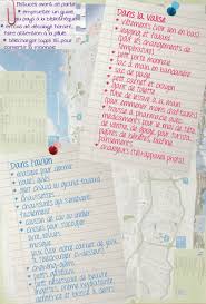 Check List Pour Les Vacances Mocha Vacances Decalage Horaire Voyage