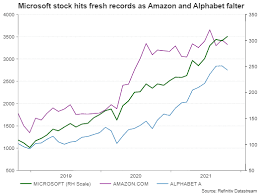 The settlement amounted to less than 0.7% of alphabet inc.'s yearly earnings. Vx9fsdzufoixgm