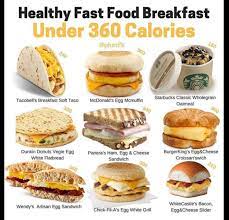 Pin By Furkan Gecsoyler On Food Healthy Fast Food Breakfast Fast Food Breakfast Healthy Fast Food Options