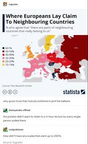 Pin By Rlley On Humor Funny Tumblr Posts Tumblr Funny Funny Video Memes