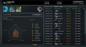 Guide how to play 10 qualifying games in dota 2. General Discussion Finally Doubled My Mmr Since Calibration Dotabuff Dota 2 Stats