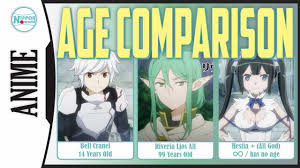 Maybe you would like to learn more about one of these? Spoiler Danmachi Characters Age Comparison Anime Fact Youtube