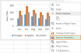 How To Make A Graph In Excel And Save It As Chart Template