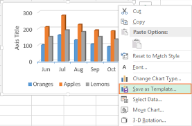 how to make a graph in excel and save it as chart template