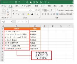 半角カナ交じりのexcelシートにうんざり 全角に一発変換 日経クロステック Xtech