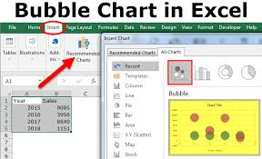 Bubble Chart Uses Examples How To Create Bubble Chart