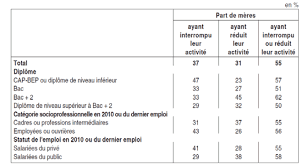 We did not find results for: Projet De Loi Pour L Egalite Entre Les Femmes Et Les Hommes