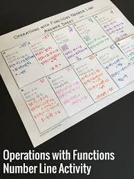 Pin On Middle School Math