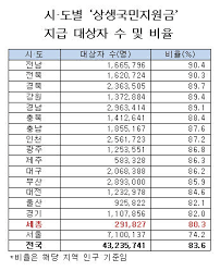 Maybe you would like to learn more about one of these? Udwccotf8zzvpm