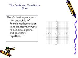 Introduction to the cartesian plane. Ordered Pairs And The Coordinate Graph Cartesian Plane
