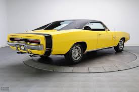 Image result for Top Banana 1970 Chrysler