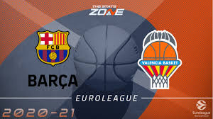 Valencia played against barcelona in 2 matches this season. 2020 21 Euroleague Fc Barcelona Vs Valencia Basket Preview Pick The Stats Zone
