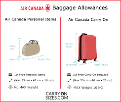 air canada bage allowance fees