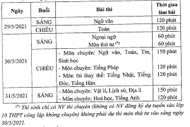 Check spelling or type a new query. Dá»± Kiáº¿n Lá»‹ch Thi Vao Lá»›p 10 Chuyen Ha Ná»™i 2021 Vietnamnet