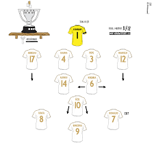 Access all the information, results and many more stats regarding real madrid by the second. Real Madrid 11 12 In 2021 Real Madrid 11 Real Madrid Retro Football Shirts
