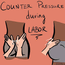 Image result for Non-Pharmacologic Pain Control in Labor