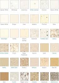 elegant corian countertop colors 14 on countertops