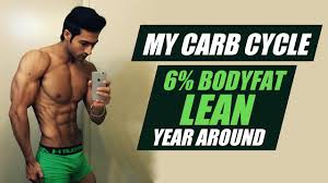 My Carb Cycle To Stay In 6 Body Fat Lean Year Around Guru Mann Youtube You can now avail a complete 30 days indian low carb diet plan for the amount of a movie ticket.