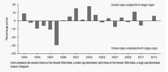 Scottsdale_final Htm Generated By Sec Publisher For Sec Filing