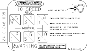 You're going from 4th to 5th, pull it up, andf shift to fifth. 24 01246 005 Decal Shift Pattern M2 10 Speed Rtlo