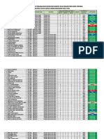 Tema atau topik untuk tugas sekolah dan sejenisnya sering kali sudah ditentukan oleh pengajar. Tugas Bahasa Indonesia