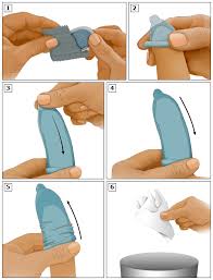 Image result for Male Condom