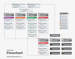 Corporate Flowchart Infographic On Behance