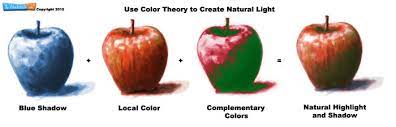 Use Color Theory For Better Highlights
