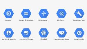 Google cloud partner logo google hd png download. Transparent Google Logo White Png Google Cloud Platform White Png Download Transparent Png Image Pngitem