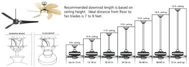 Ceiling Fan Downrod Length Chart Findaddressfromphonenumber Co