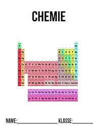 Englisch deckblatt klasse 10 | deckblätter zum ausdrucken. Chemie Deckblatt Periodensystem Chemie Deckblatter Schulbeginn Ersterschultag Einschulung Vorlage Ausdr Chemie Deckblatt Deckblatter Deckblatt