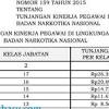 Lantaran gaji yang belum dicairkan itu, guru honorer mendapat surat teguran dari sekolah sang anak karena telah tiga bulan belum bayar uang spp. 1